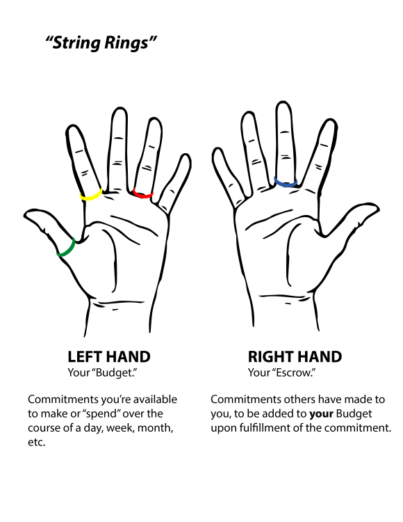 String Rings – May&nbsp;2019